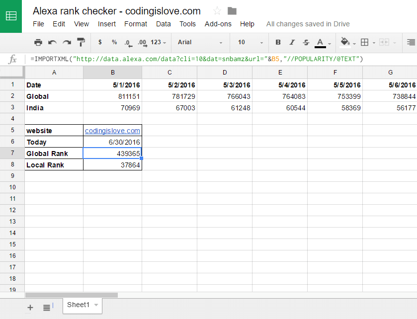 Alexa rank checker with email notifications in Google sheets Coding