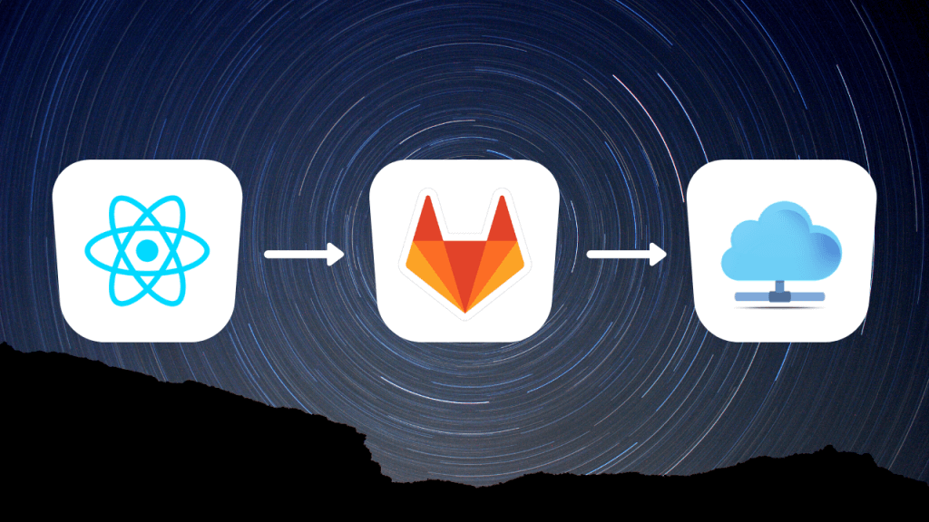 mac client for gitlab